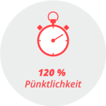 Piktogramm "120 % Pünktlichkeit": eine Stoppuhr