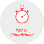 120_Puenktlichkeit Piktogramm "120 % Pünktlichkeit": eine Stoppuhr