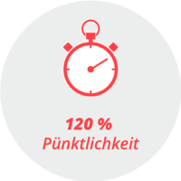 120_Puenktlichkeit Piktogramm "120 % Pünktlichkeit": eine Stoppuhr