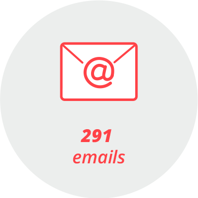 Pictogram "291 emails": an envelop with an @ symbol on it