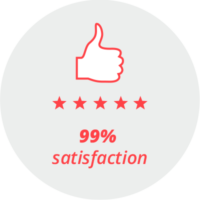 99_percent_satisfation Pictogram "99% satisfaction": Thumbs up and five stars