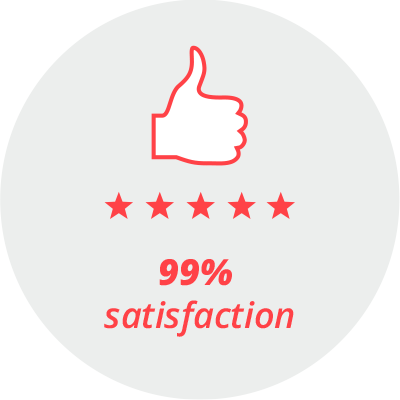 99_percent_satisfation Pictogram "99% satisfaction": Thumbs up and five stars